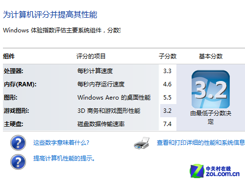 64G Win7平板不到3K 神舟飞天A10首测 