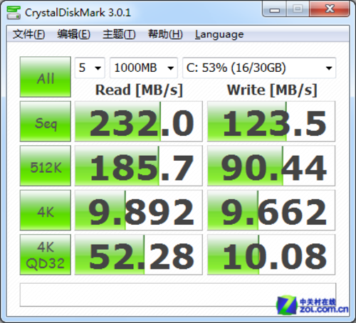 64G Win7平板不到3K 神舟飞天A10首测 