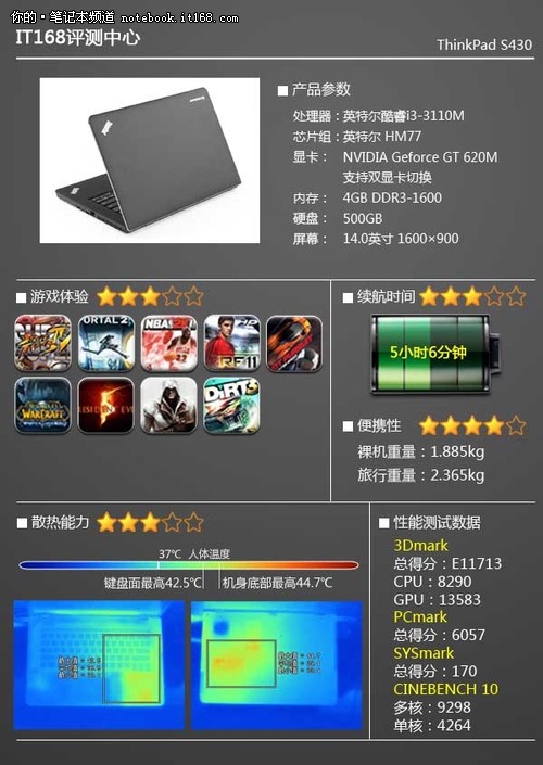 ThinkPad S430机身发热+电池续航+总结