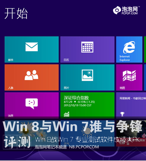 Win 8战Win 7！测试软件成绩大PK