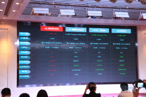 “加量不加价”大可乐2S系列新品发布