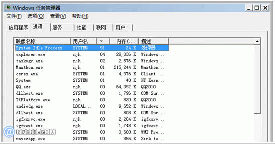 system idle process是什么进程，可以关闭吗 三联