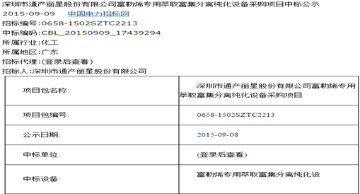 1000000000元1克的“富勒烯”究竟是什么鬼？概念
