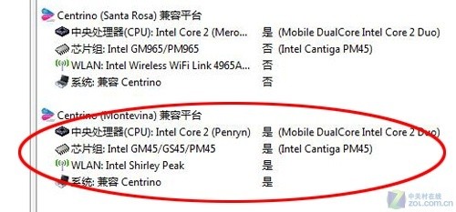 09啥配置全看它 联想IdeaPad Y450评测 