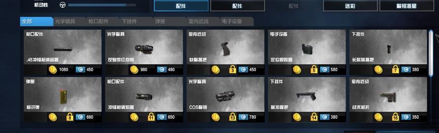 aks-74u_CODOLaks74u武器评测 aks74u配件技能选择