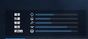 aks-74u_CODOLaks74u武器评测 aks74u配件技能选择