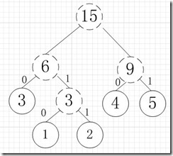 14 14