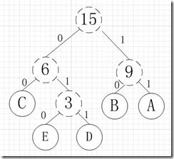 15 15
