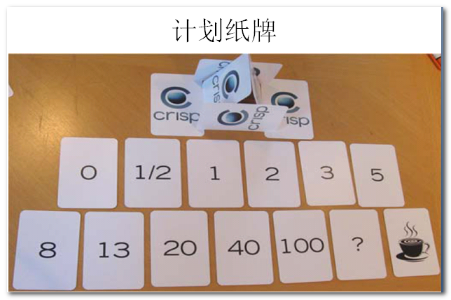敏捷开发之Scrum扫盲篇