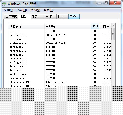 cpu使用率不稳定忽高忽低怎么办