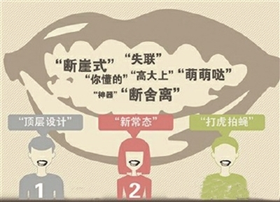 2014十大流行语：“约吗”太低俗出局