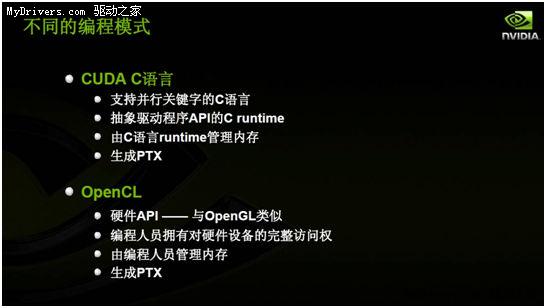 NVIDIA新战法：OpenCL+CUDA