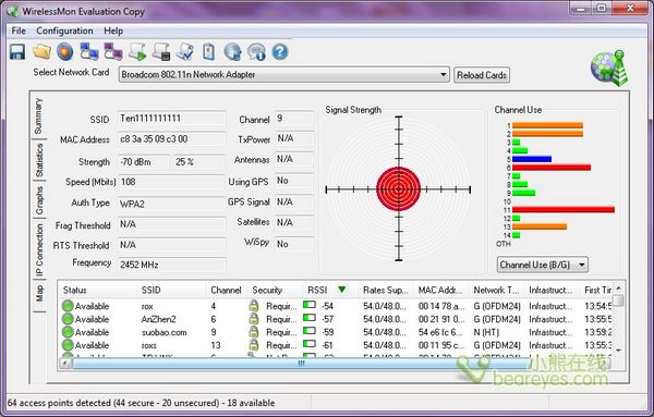 2000平米覆盖范围 腾达W309R首发评测