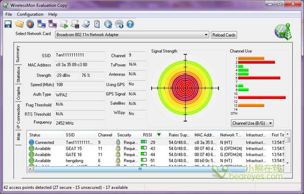 2000平米覆盖范围 腾达W309R首发评测
