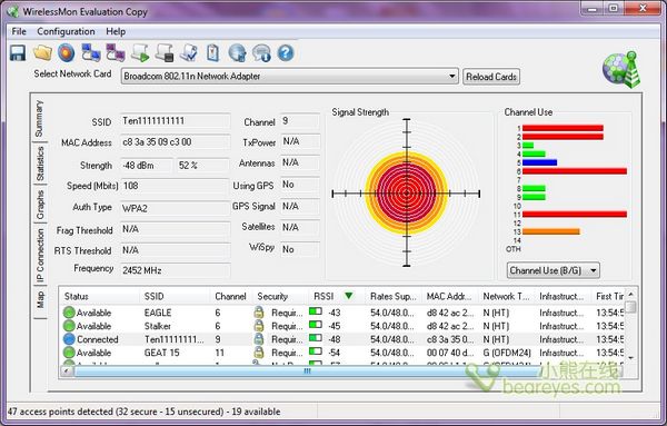 2000平米覆盖范围 腾达W309R首发评测