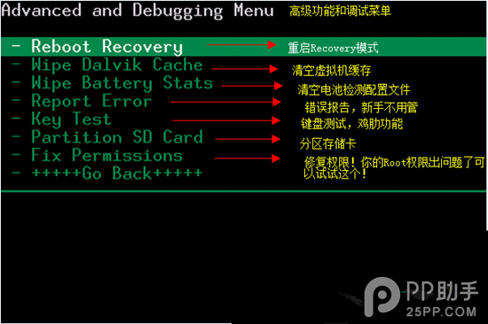 wipe是什么意思？什么是双wipe？如何进行双wipe操作？