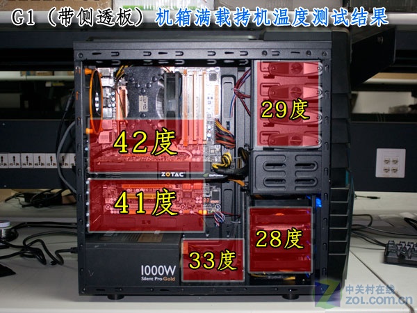 青出于蓝胜于蓝 雷诺塔G2/G1全面对比