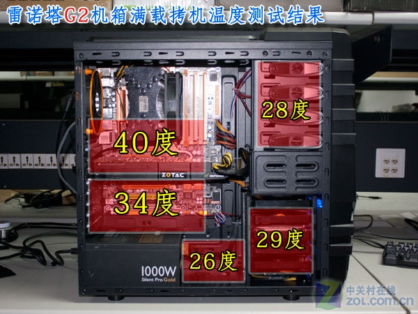 青出于蓝胜于蓝 雷诺塔G2/G1全面对比