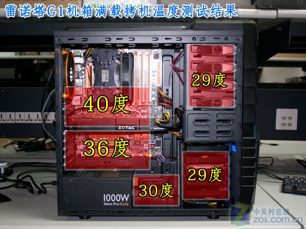 青出于蓝胜于蓝 雷诺塔G2/G1全面对比