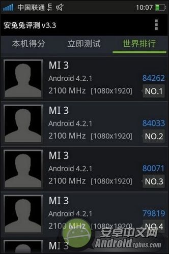 小米3配置怎么样？小米3安兔兔跑分曝光