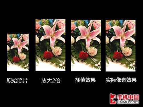 4100万像素是噱头？诺基亚808镜头解析 