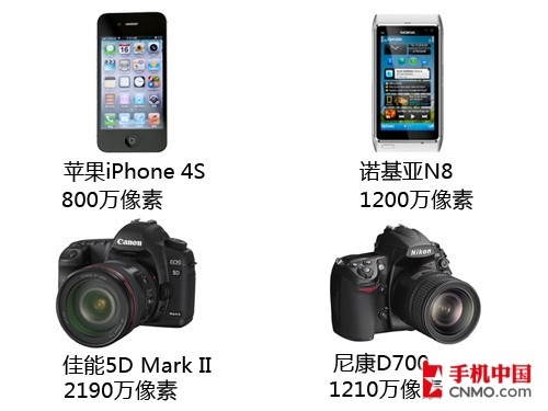 4100万像素 诺基亚808解析 