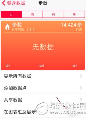 ios8健康应用怎么用?ios8健康应用使用方法4