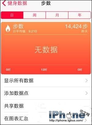 【实用技巧】iOS8健康应用怎么使用？
