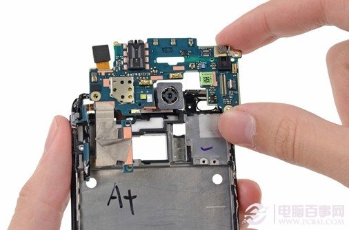 内置核心小部件