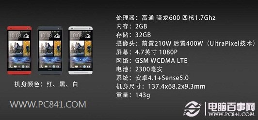HTC One硬件配置