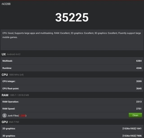 搭载RK3288处理器平板跑分