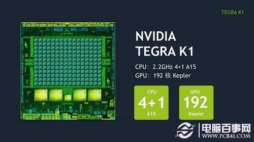 英伟达Tegra K1四核处理