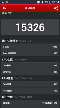5英寸四核HUI4.0美颜自拍 HIKe X1D评测 