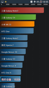 5英寸四核HUI4.0美颜自拍 HIKe X1D评测 