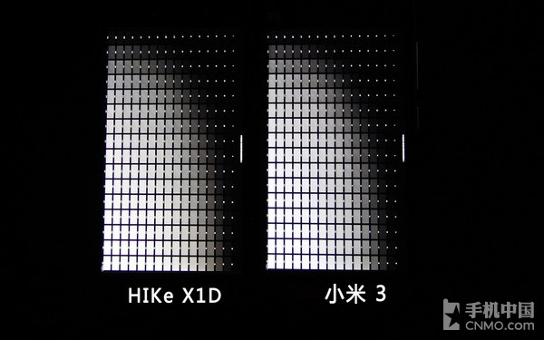 HIKe X1D评测 