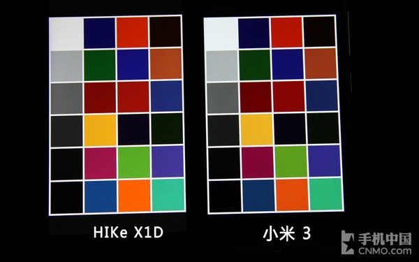 HIKe X1D评测 