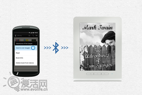 比一本杂志还便宜 Txtr Beagle廉价电子书仅售15美元