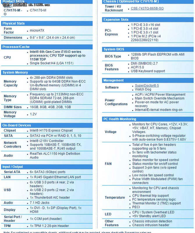 超微主板逆天，Skylake i3可超外频