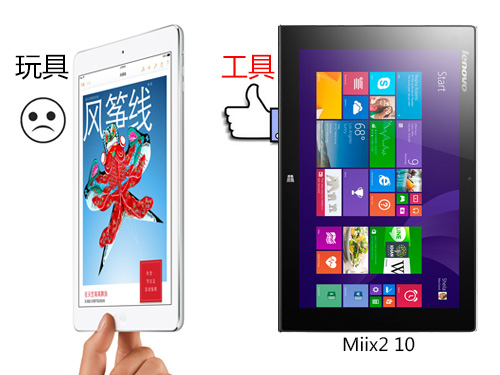 配全高清屏幕 联想Miix 2 10评测 