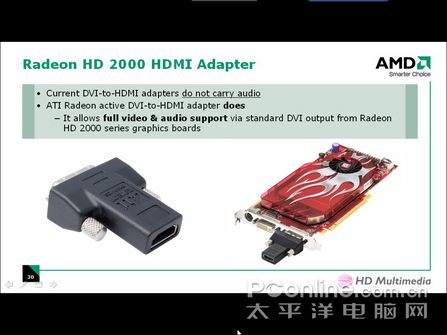Radeon HD 2000系列技术详解