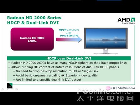 Radeon HD 2000系列技术详解