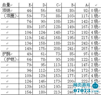 大乐斗2