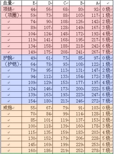 大乐斗2