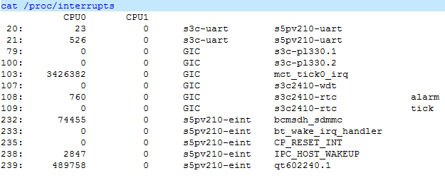 Linux中断（interrupt）子系统之一：中断系统基本原