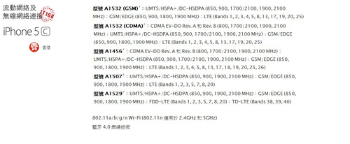 港行iPhone5s优先升级 移动4G疑难解答