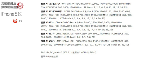 港行iPhone5s优先升级 移动4G疑难解答