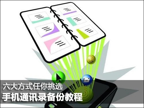 手机备份教程几种方式任你选