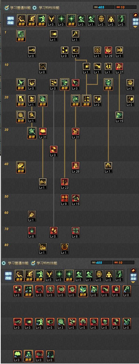 DNF魔道学者85刷图加点分享 tb1改版必看