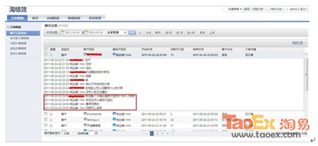 “淘绩效”让你的网店转化率提高20%