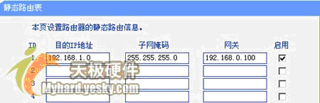 静态路由设置实例解析(图文)